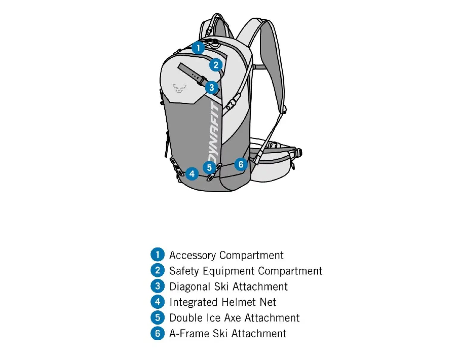 Dynafit Ridge ski touring backpack 26 l Cinder/Black Out