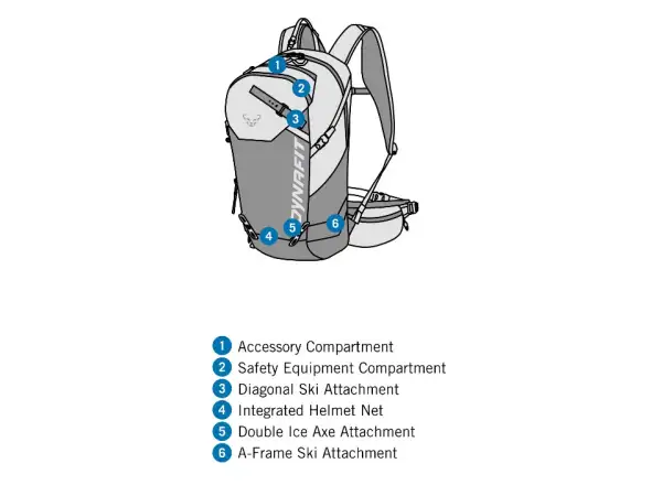 Dynafit Ridge ski touring backpack 26 l Cinder/Black Out