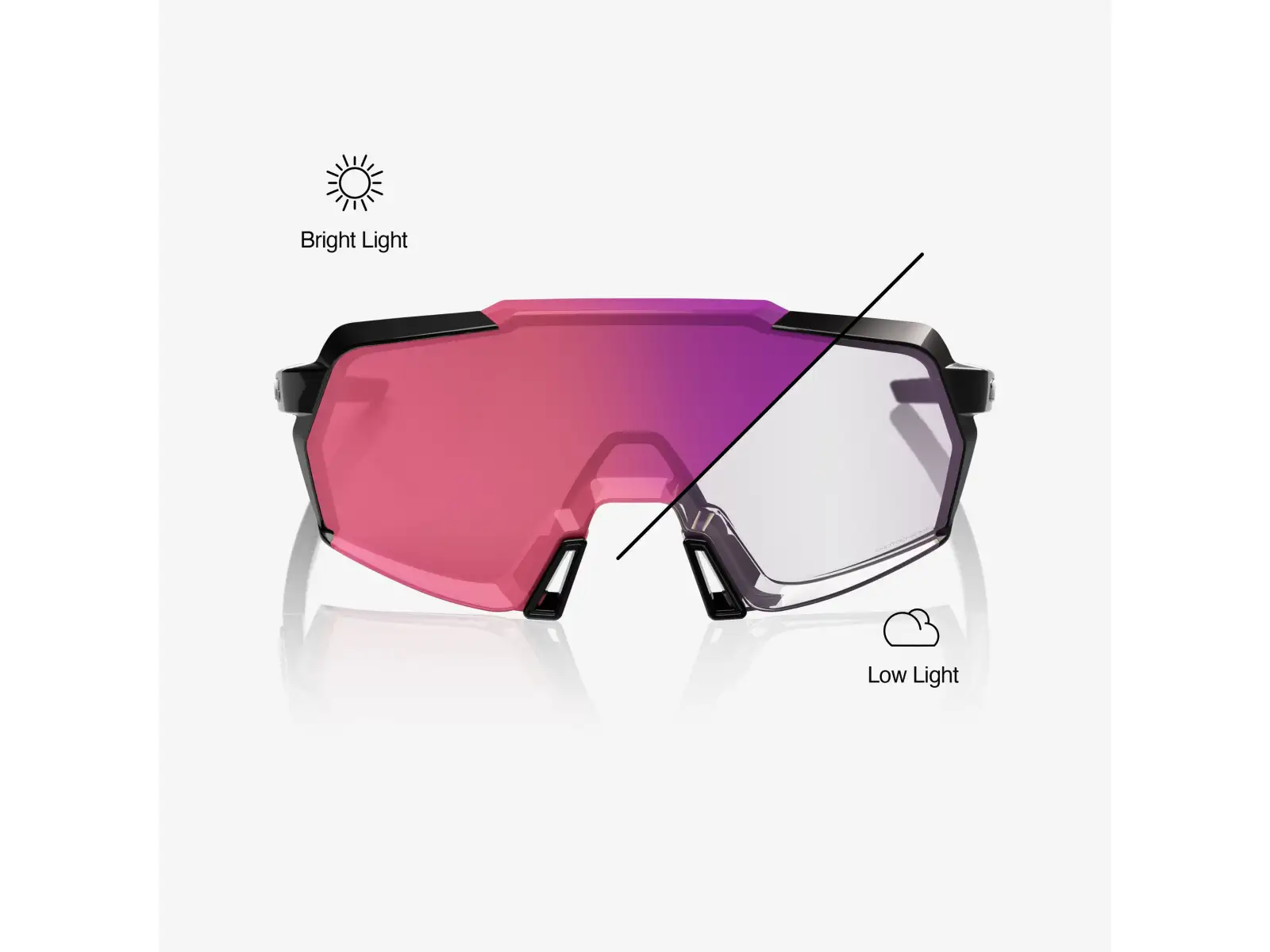 100% Korbin sports glasses Gloss Black/Purple Mirror Photochromic Lens