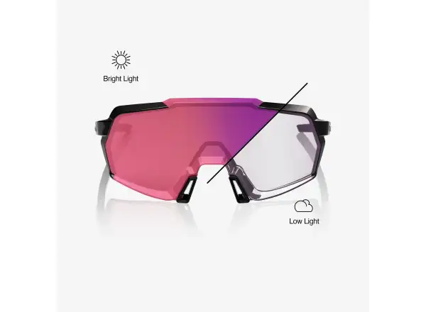 100% Korbin sports glasses Gloss Black/Purple Mirror Photochromic Lens