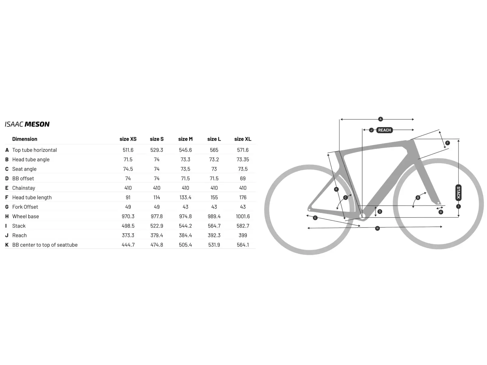Isaac Meson Ultegra Di2 road bike Jade Green