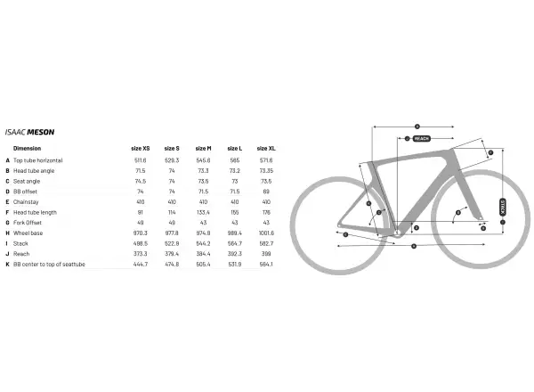 Isaac Meson Ultegra Di2 road bike Jade Green