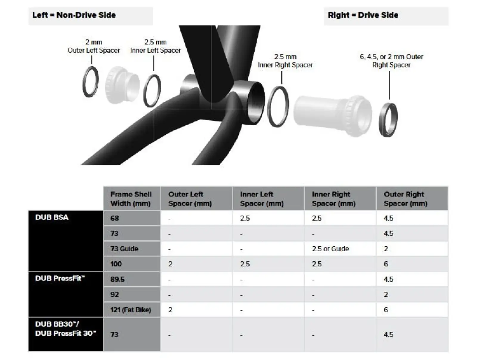 Sram DUB BB BSA 68/73 mm Bottom Bracket