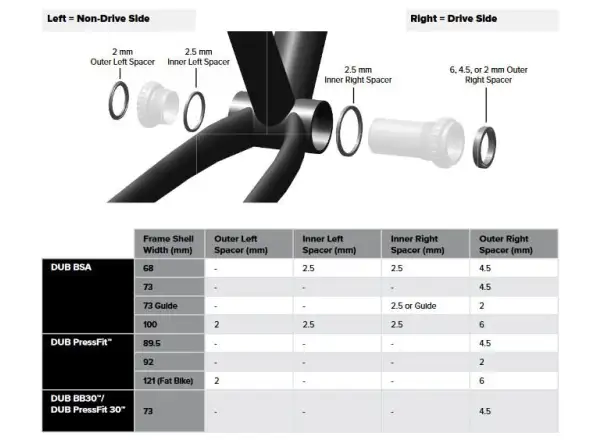 Sram DUB BB BSA 68/73 mm Bottom Bracket