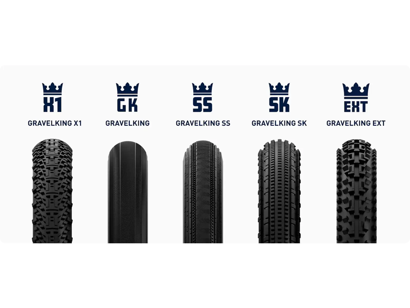 Panaracer GravelKing SK 28" Gravel Tire Kevlar Black/Brown