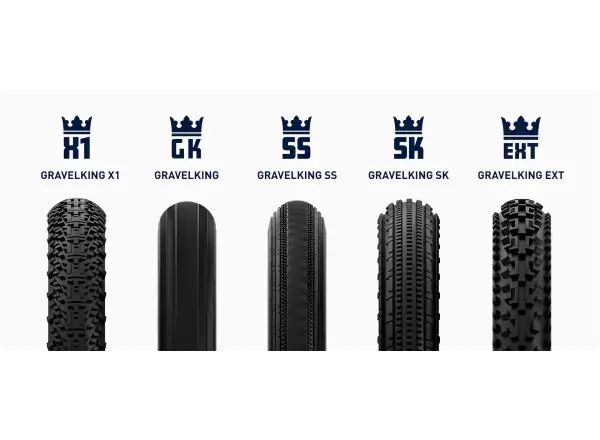 Panaracer GravelKing SK 28" Gravel Tire Kevlar Black/Brown
