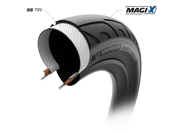 Michelin Pilot Freestyle Racing Line 20" tire wire
