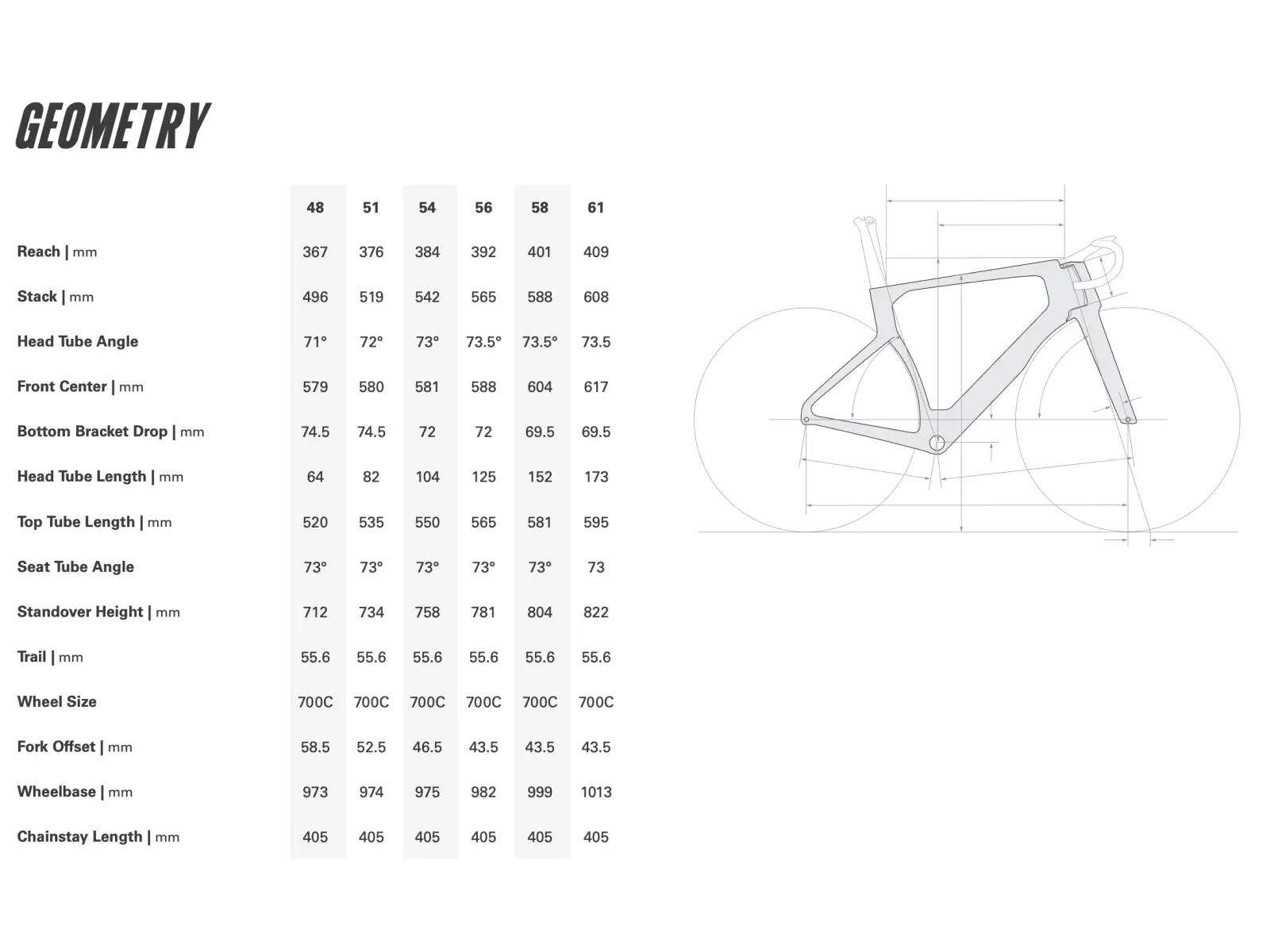 Cervélo S5 road frame Five Black
