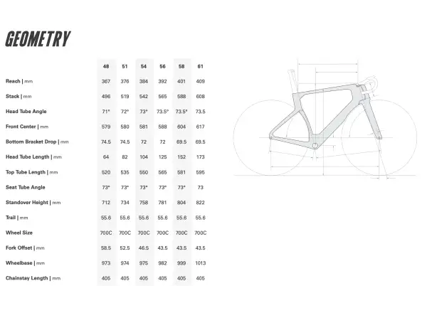 Cervélo S5 road frame Five Black