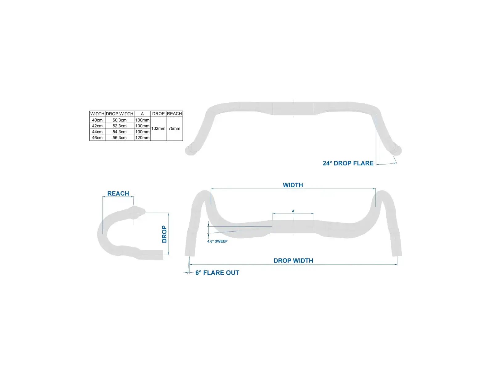 Ritchey Comp Venturemax V2 38 handlebars