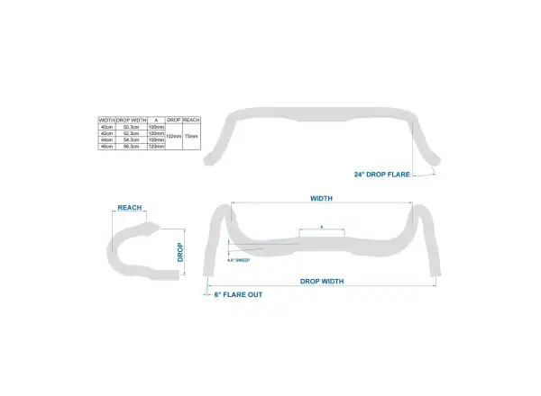Ritchey Comp Venturemax V2 38 handlebars