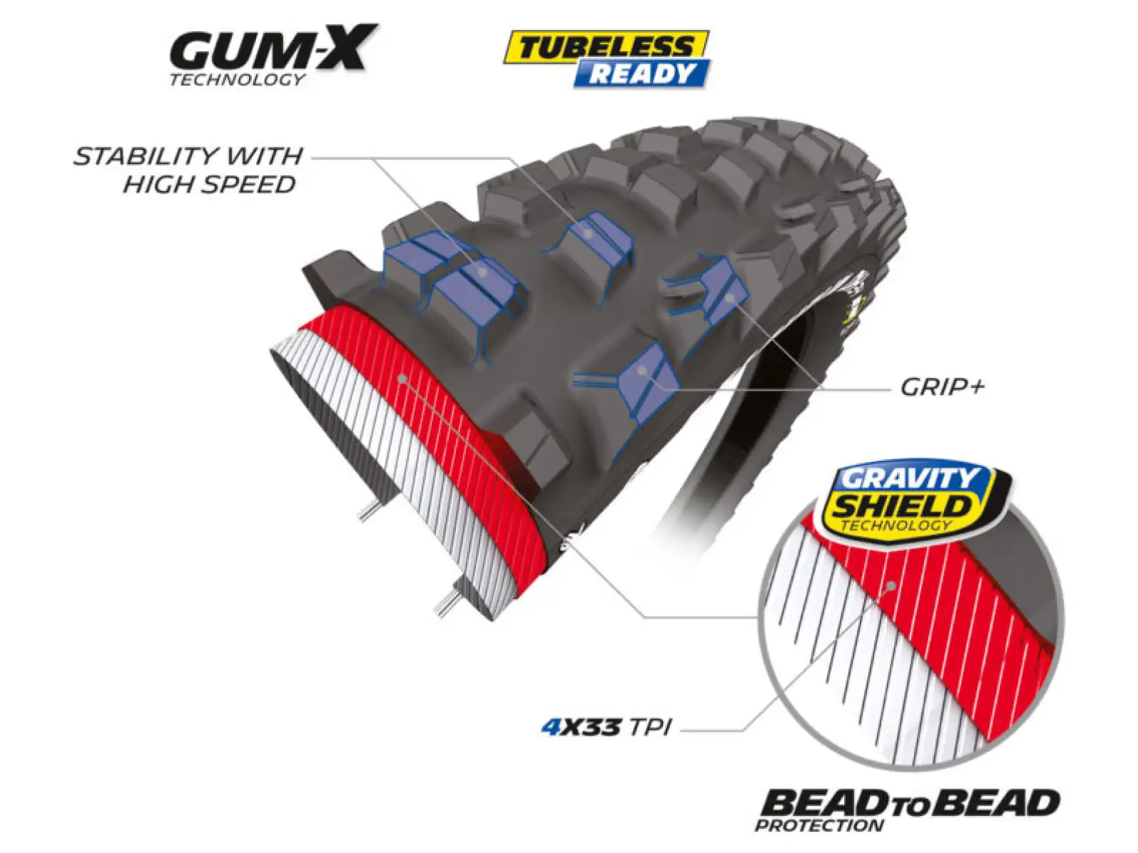 Michelin DH34 Bike Park TLR 29x2.40" MTB tire wire black