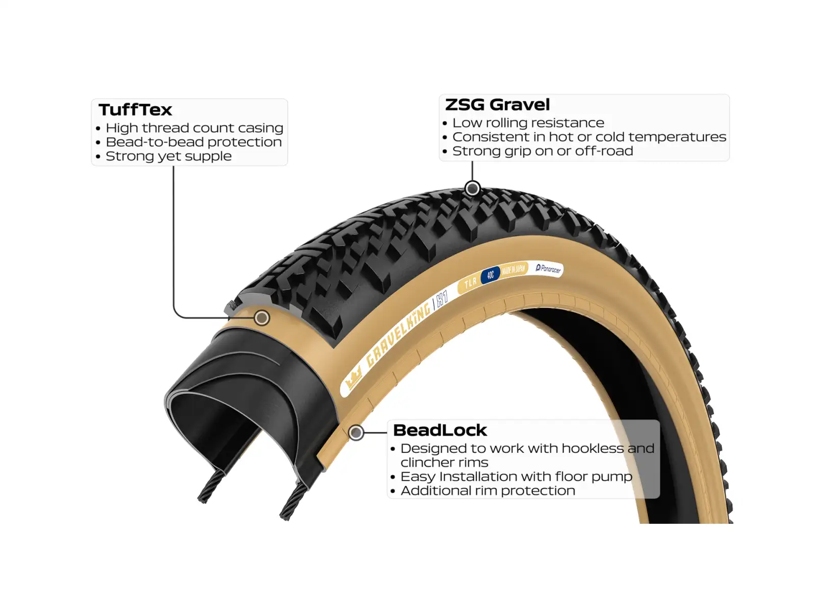 Panaracer GravelKing X1 28" Tire Kevlar Black