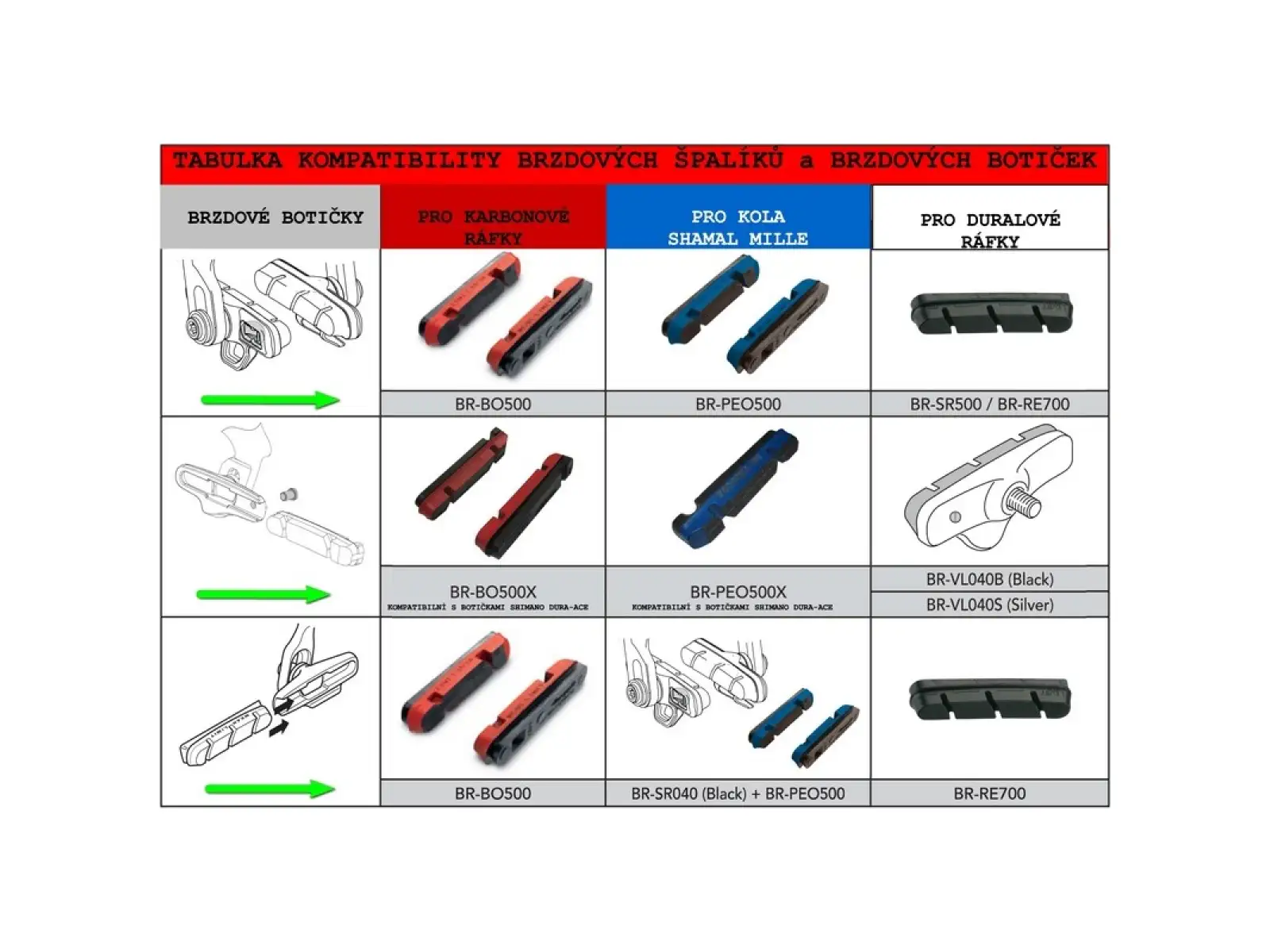 Campagnolo brake pads Shimano for carbon rims 4pcs