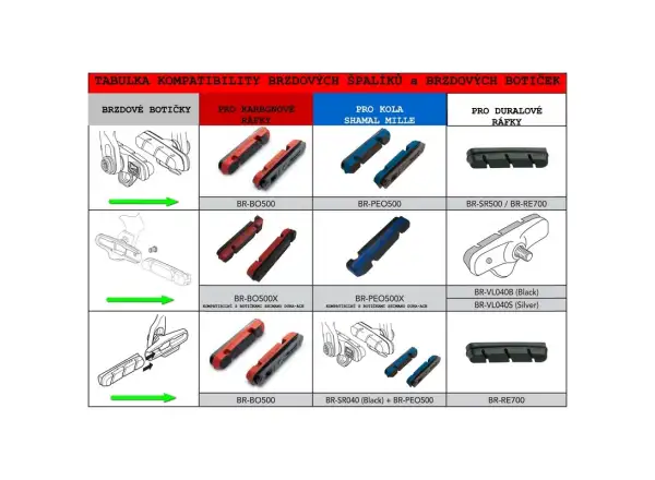 Campagnolo brake pads Shimano for carbon rims 4pcs