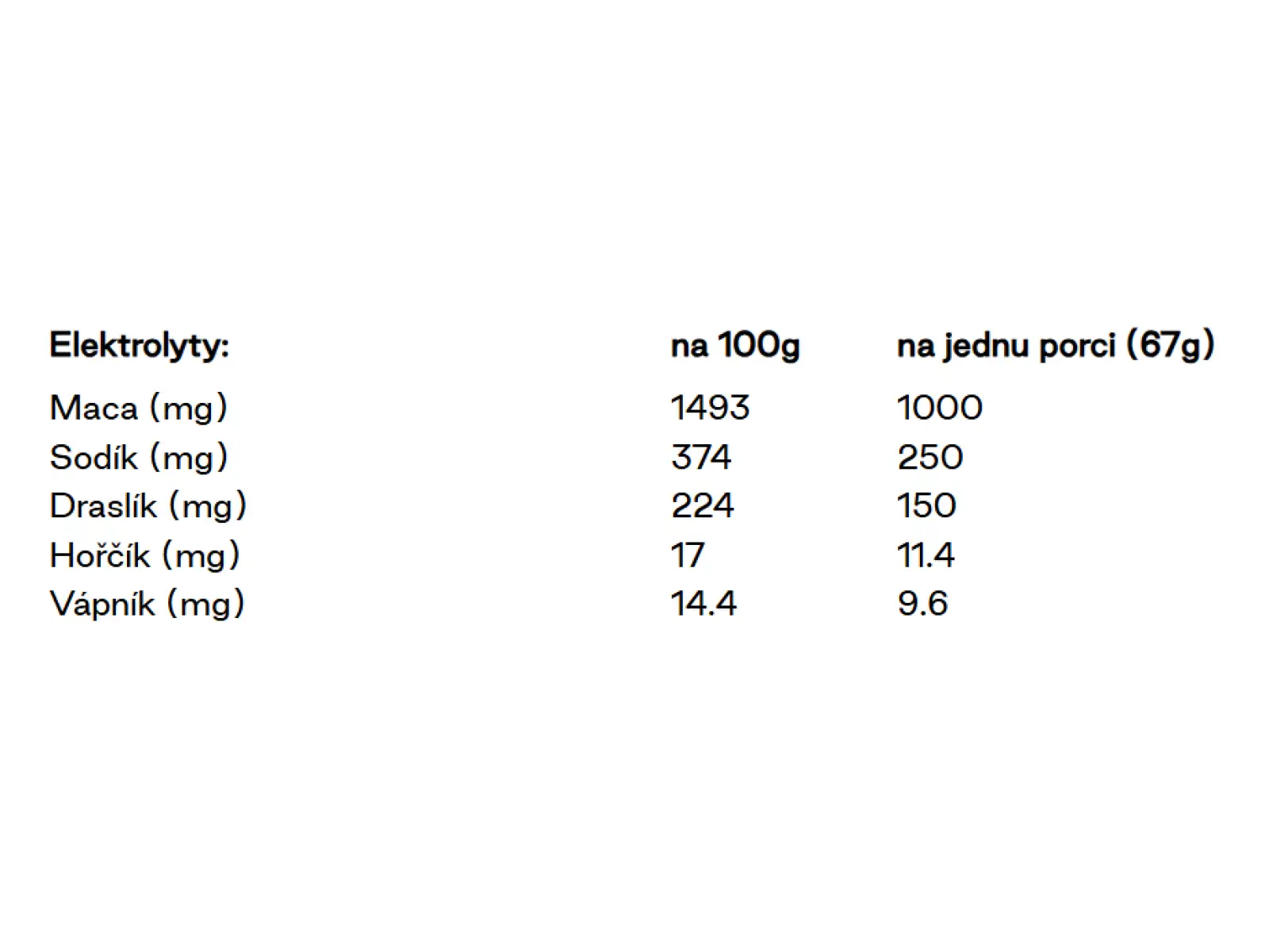 Veloforte Nova Recovery Protein Shake Banana & Cocoa
