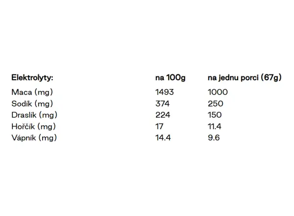 Veloforte Nova Recovery Protein Shake Banana & Cocoa