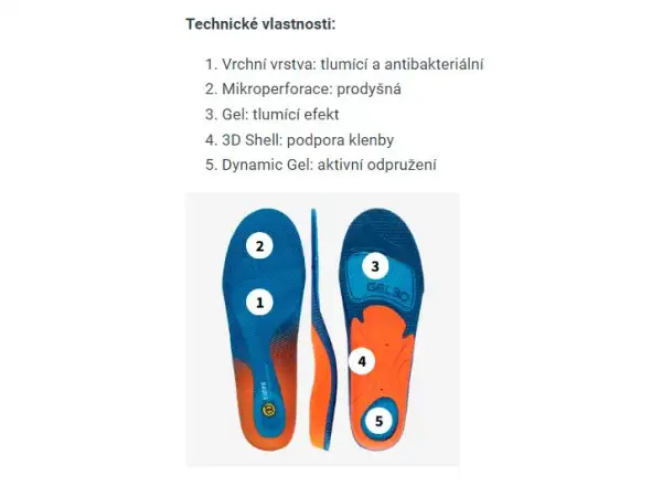 Sidas Cushioning Gel 3D insoles 1 pair
