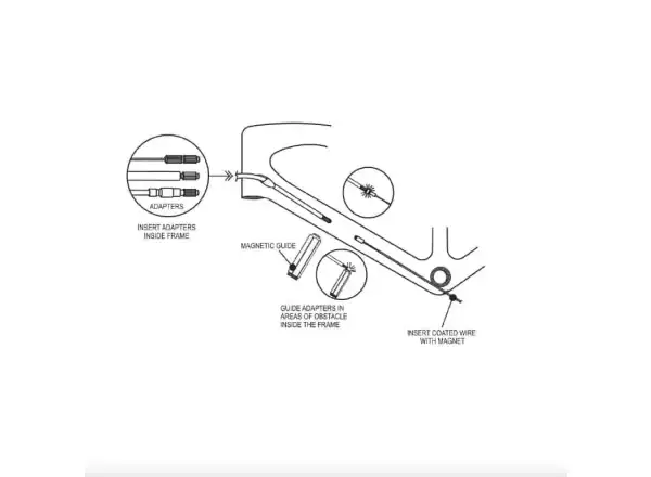 Quaxar 2.0 tool for threading internal frame wiring