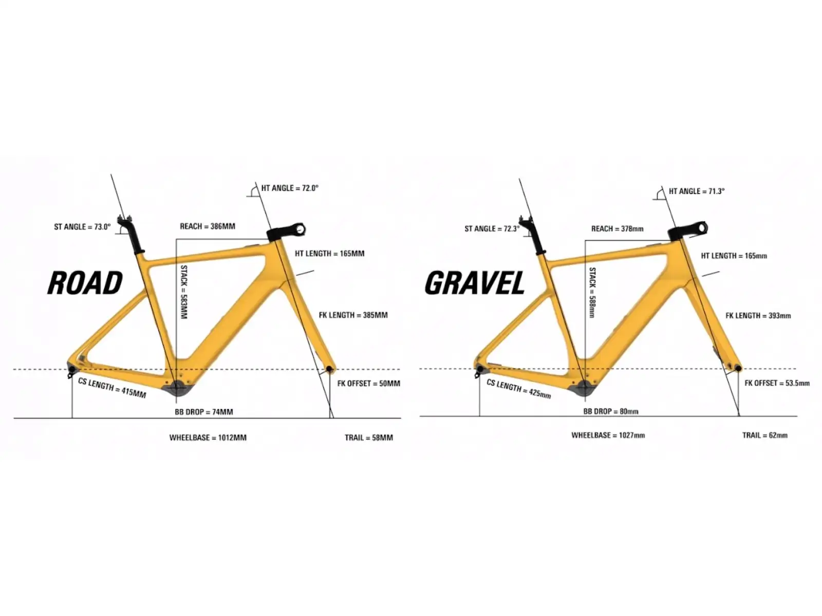 Cervélo Rouvida GRX RX610 road e-bike Granite