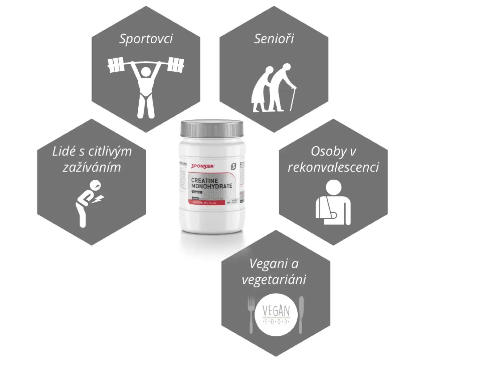 Sponser Creatine Monohydrate creatine powder 500 g
