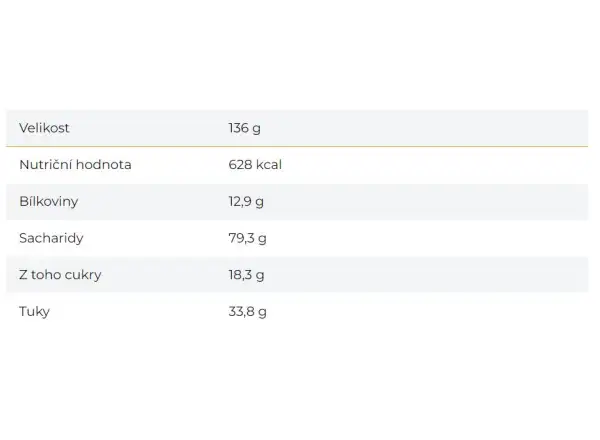 Summit To Eat dehydrated meal Vegetarian Jalapeño with rice 136 g