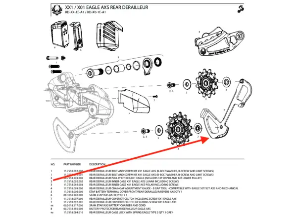 Sram Inner Cage XX1 Eagle AXS inner derailleur guide lunar