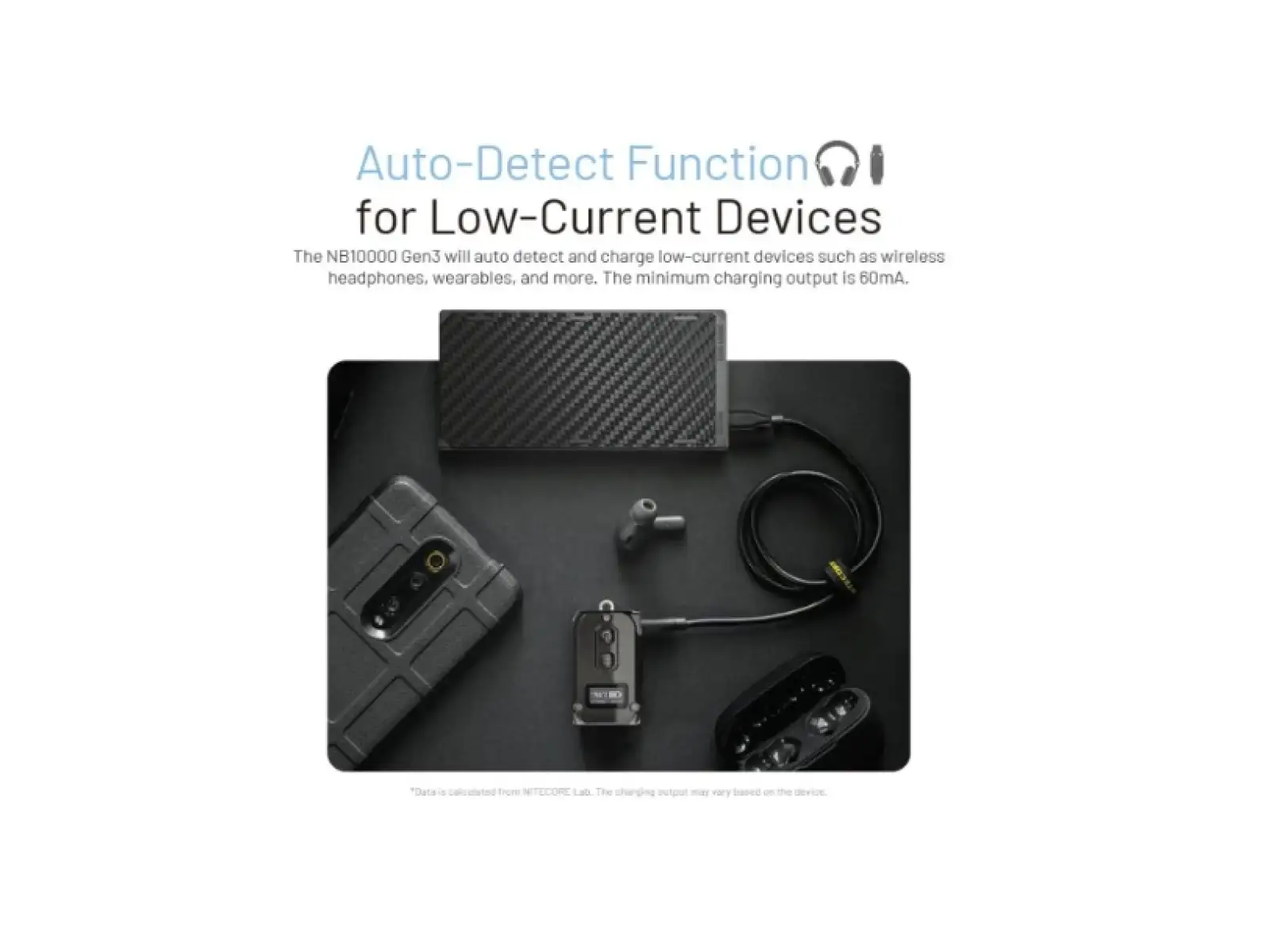 Nitecore high-performance Powerbank NB10000 Gen3