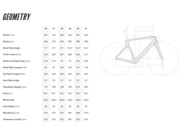 Cervélo S5 Ultegra Di2 road bike Five Black