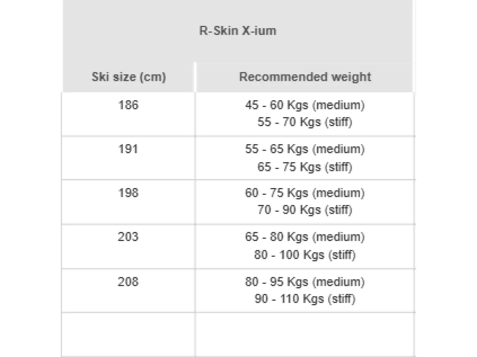Rossignol X-ium R-Skin Stiff-XC cross-country skis