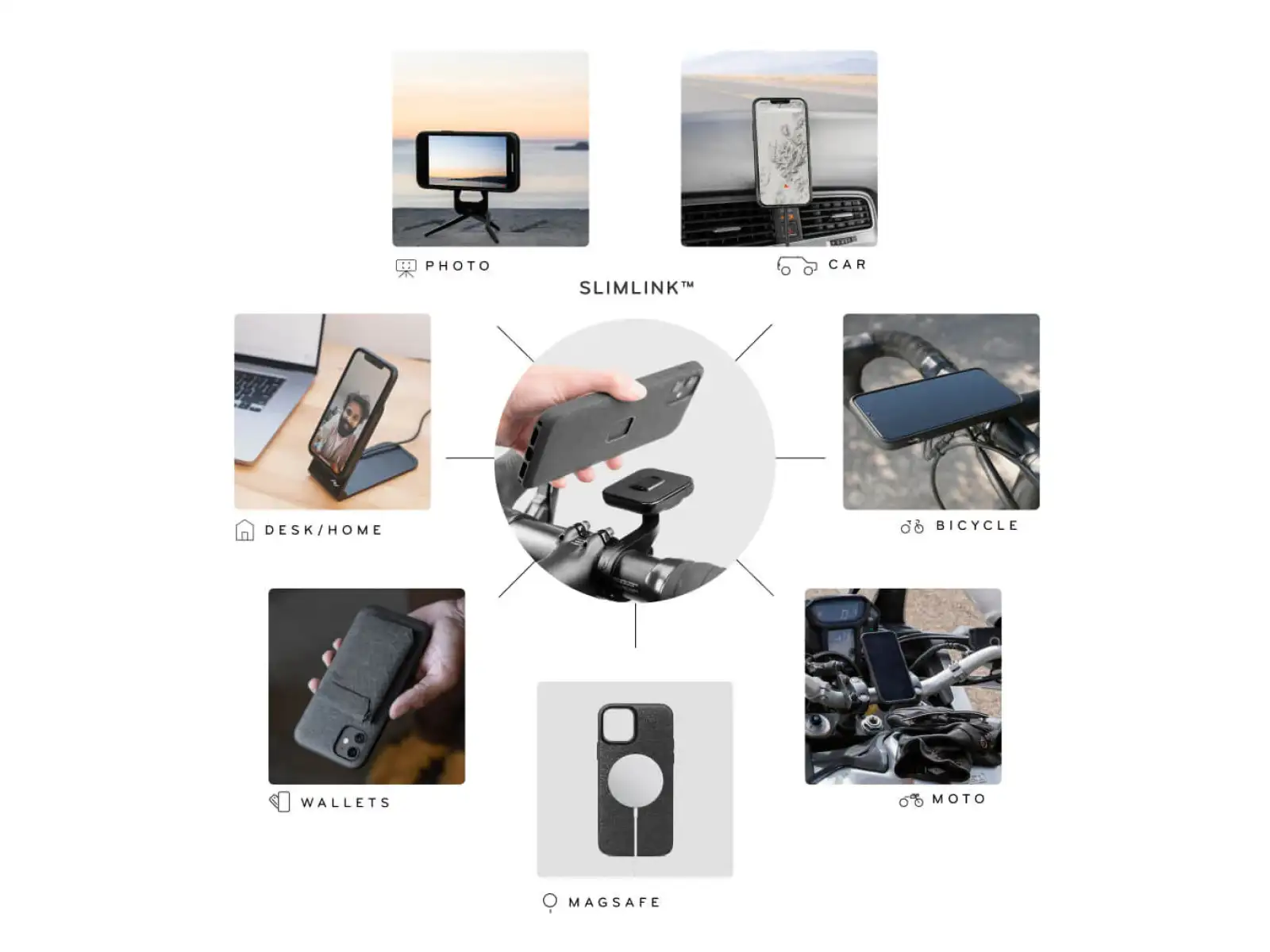 Peak Design Bike Mount V2 phone holder for handlebars Black