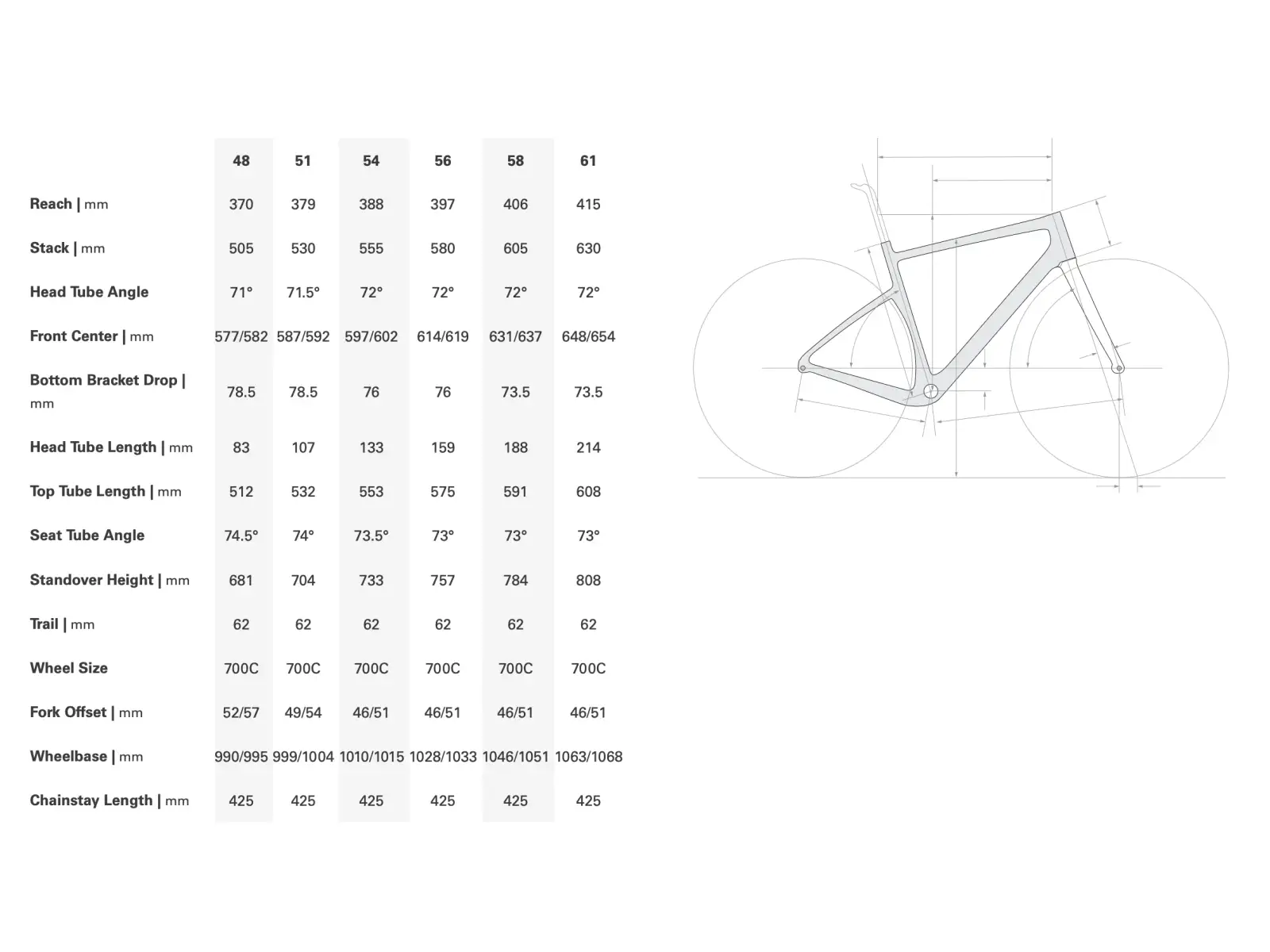 Cervélo Aspero gravel frame set Aurora