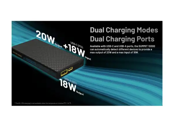 Nitecore High-performance Power Bank for Freezing Temperatures SUMMIT 10000, USB-C, up to 3A Output, 10000 mAh