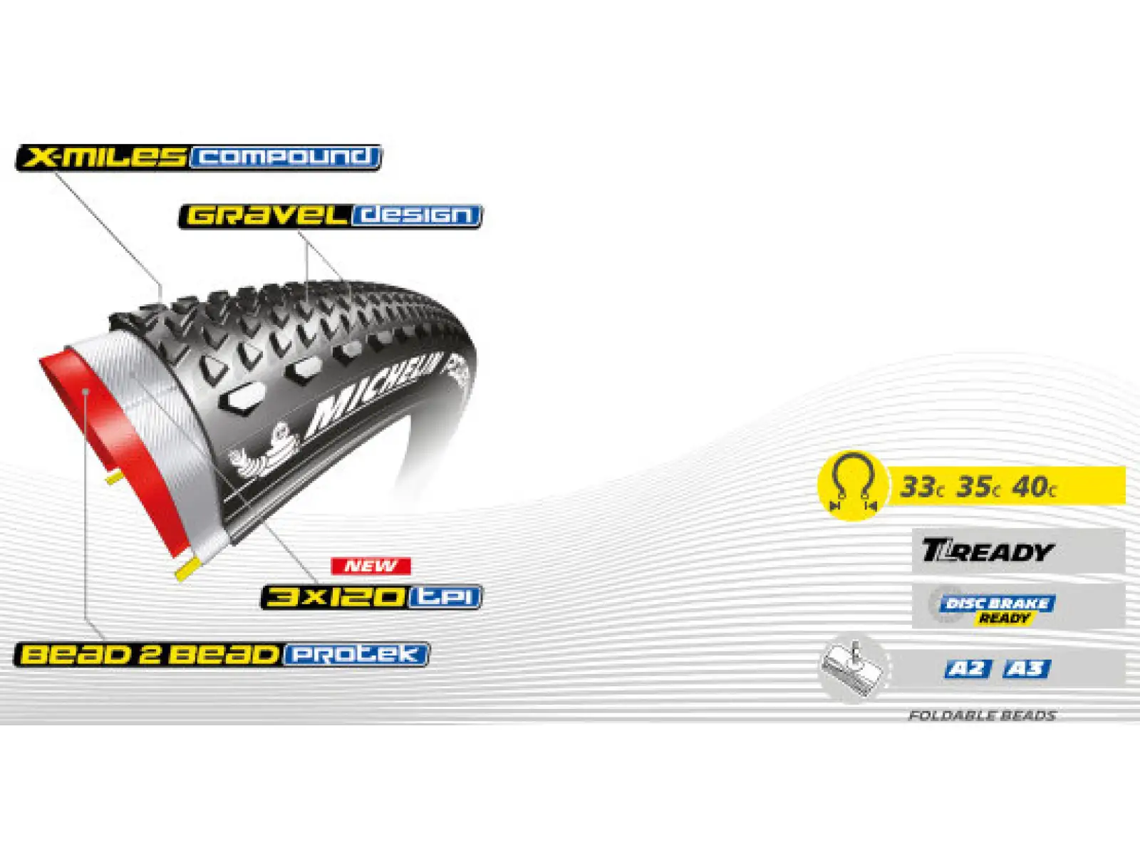Michelin Power Gravel TS TLR gravel tire kevlar black