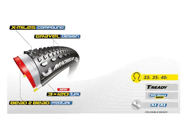 Michelin Power Gravel TS TLR gravel tire kevlar black