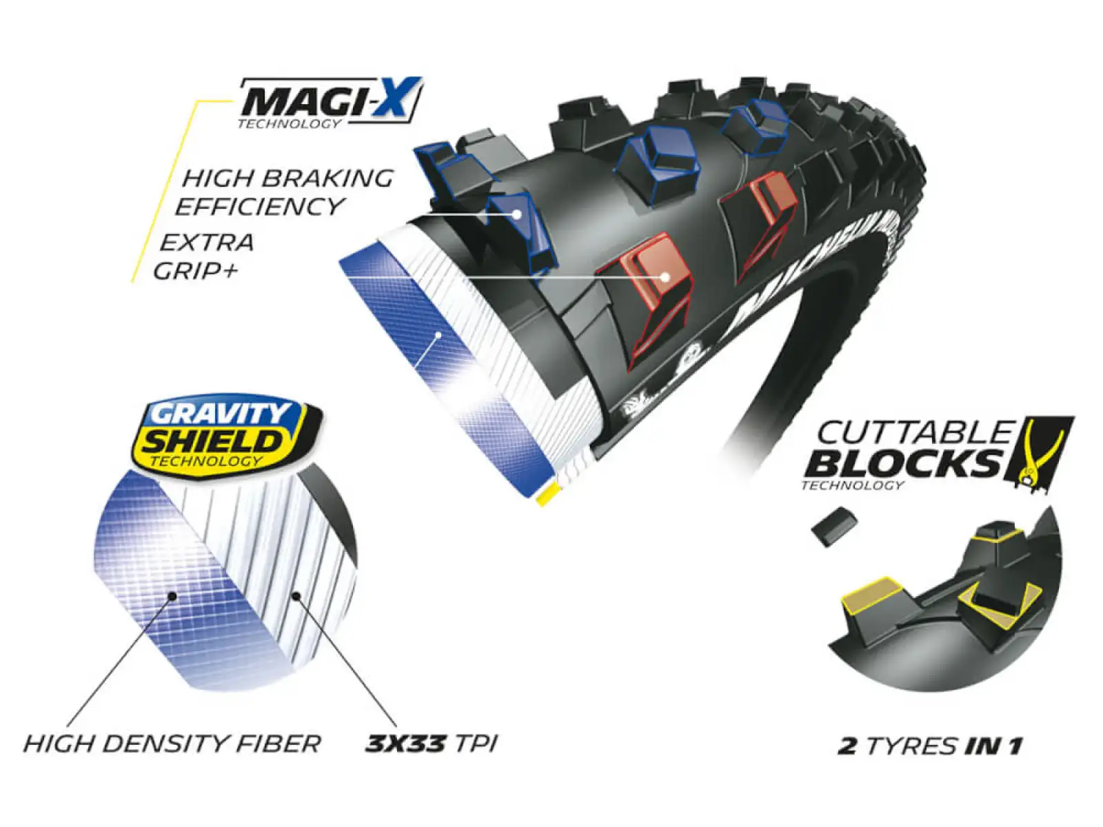 Michelin Mud Enduro Magi-X Competition Line 27.5x2.25" TS TLR MTB tire kevlar