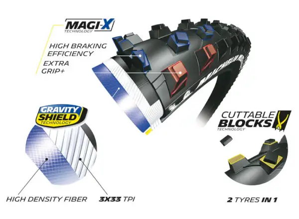 Michelin Mud Enduro Magi-X Competition Line 27.5x2.25" TS TLR MTB tire kevlar