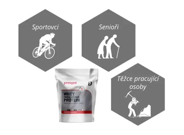 Sponser Whey Triple Source Protein 500 g whey protein drink