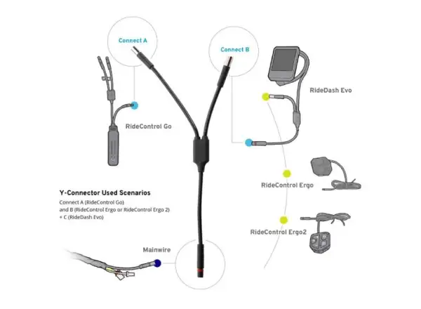 Giant Y-connector for Ridecontrol Go Extension