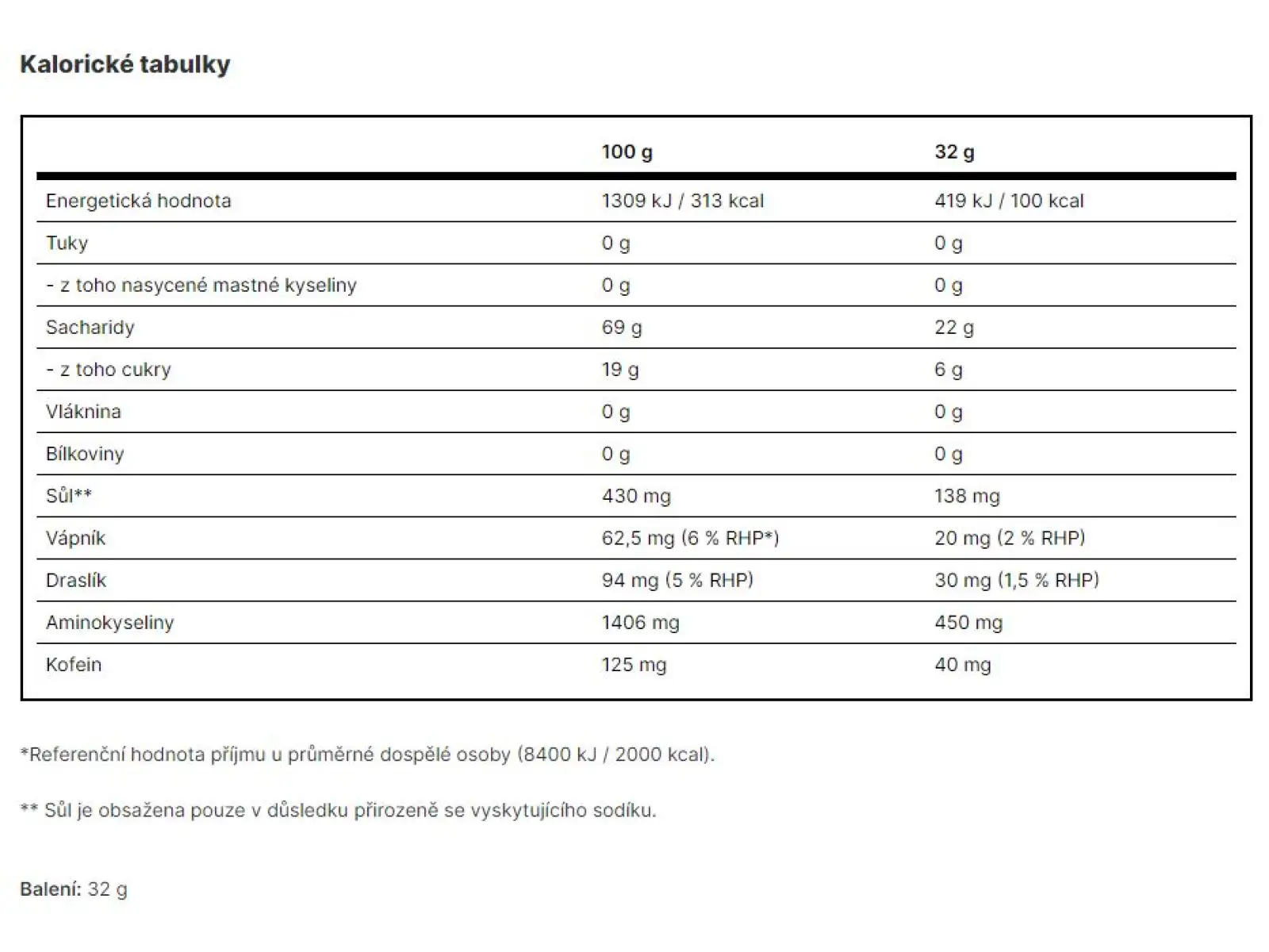 GU Energy Gel Jet Blackberry sachet 32 g