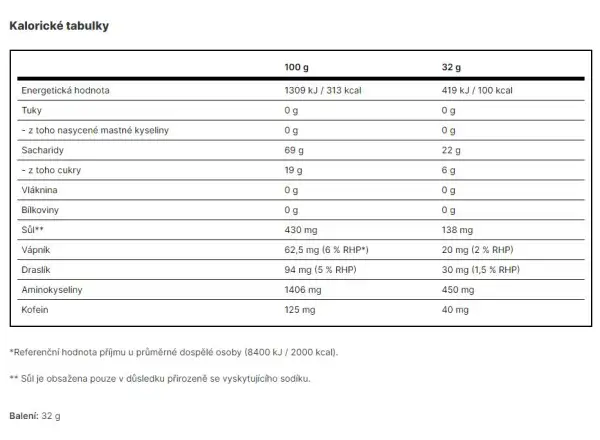 GU Energy Gel Jet Blackberry sachet 32 g