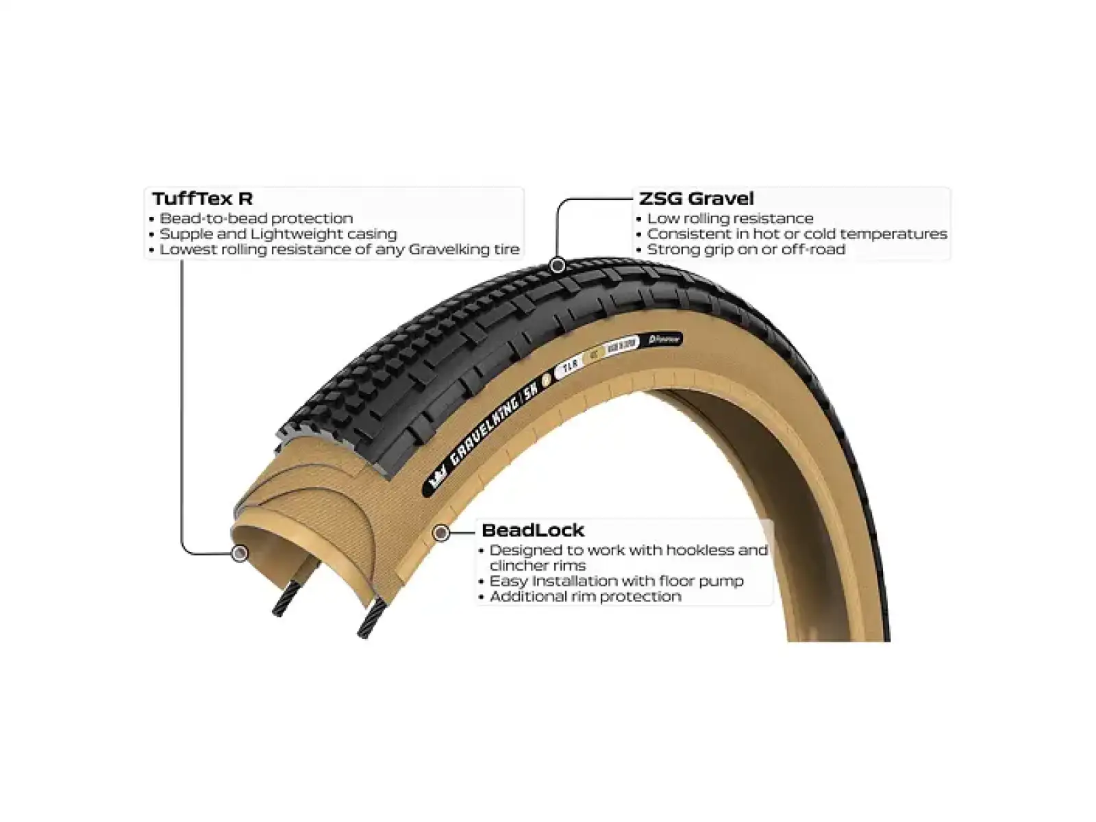 Panaracer GravelKing tire SK R 700x35 black/amber