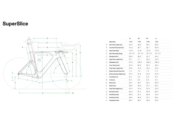 Cannondale SuperSlice A/M road frameset RAW