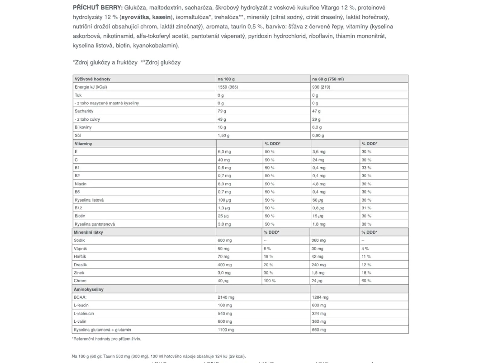 Sponser Long Energy hypotonic drink with peptides 1200 g