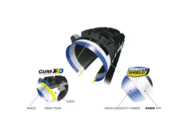 Michelin Wild Enduro Front GUM-X3D TS TLR 27.5x2.80" tire Kevlar black