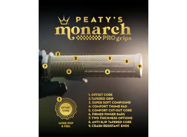 Peatys Monarch Pro Knurl Thick grips Mint Green
