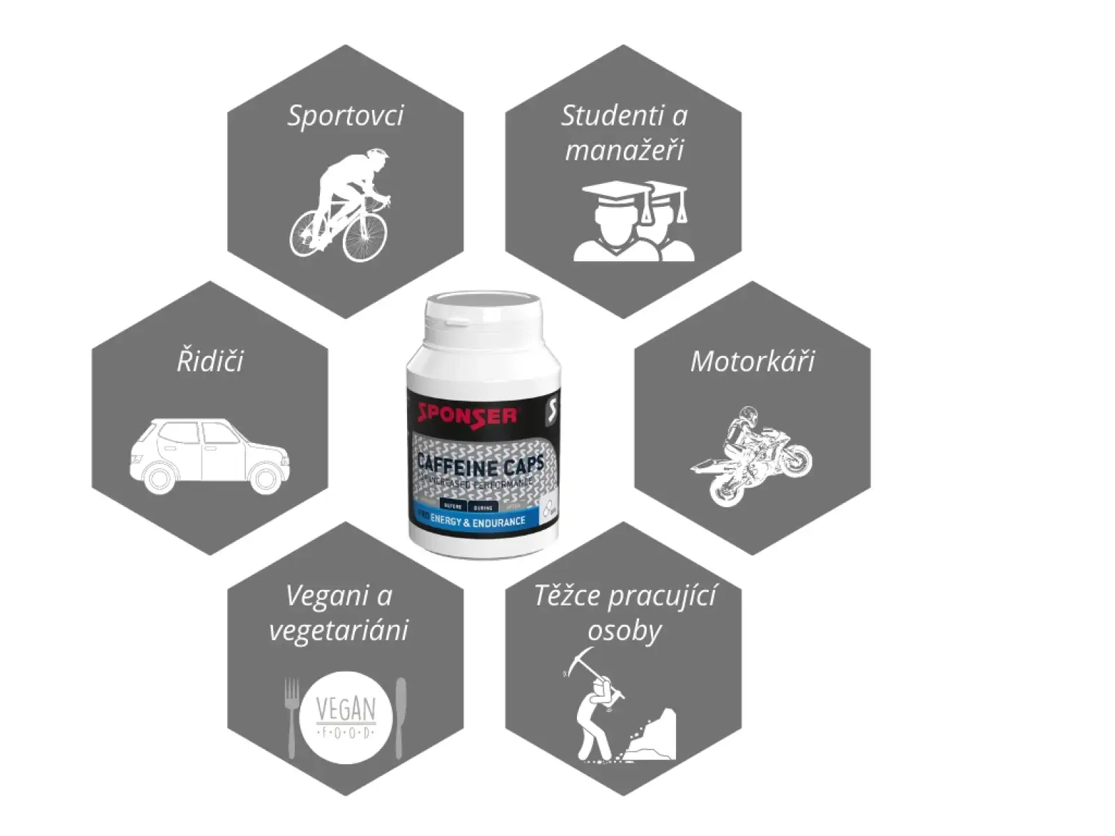 Sponser Caffeine Caps caffeine stimulant 90 capsules