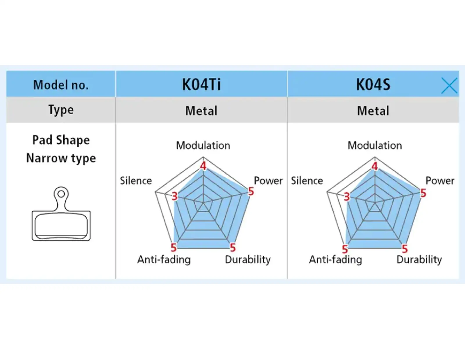 Shimano K04S-MX Metal Brake Pads