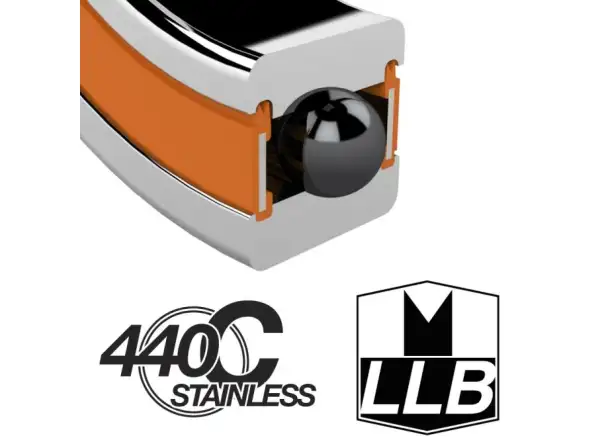 Enduro Bearings S6903 LLB bearing 17x30x7 mm