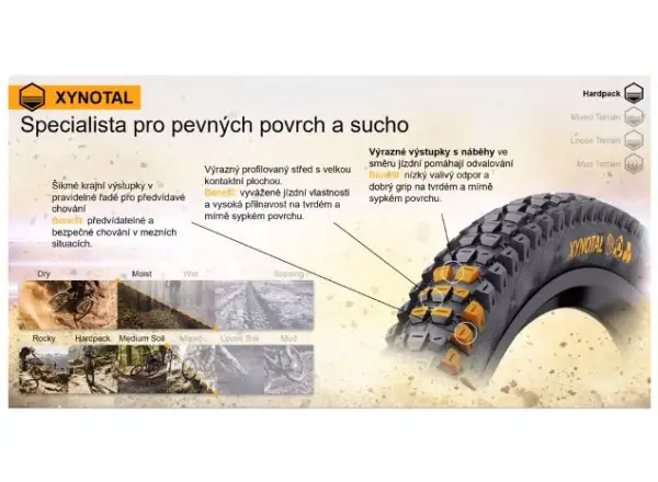 Continental Xynotal DH Supersoft 29x2,40" TLR E-25 MTB tire kevlar black 2022
